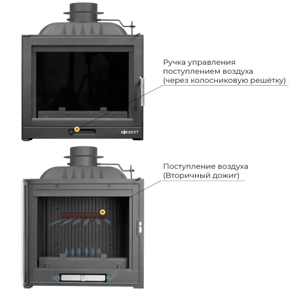 Каминная топка EVEREST U10 Каминная топка EVEREST U10