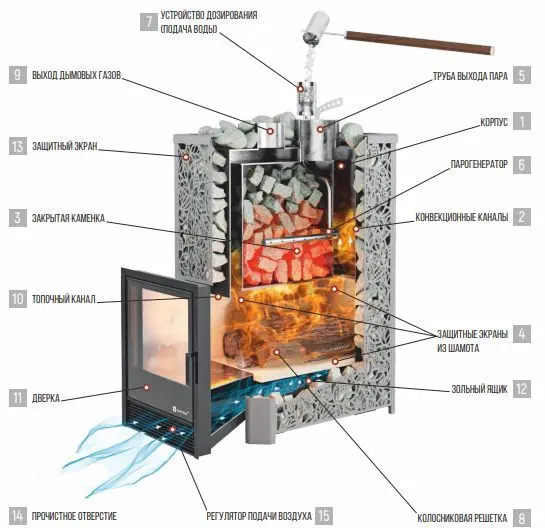 Фото Печь Изистим Ялта 25/2025 Модерн черный  в магазине Woodson