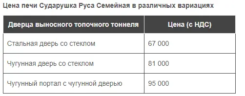 сударушка семейная.png